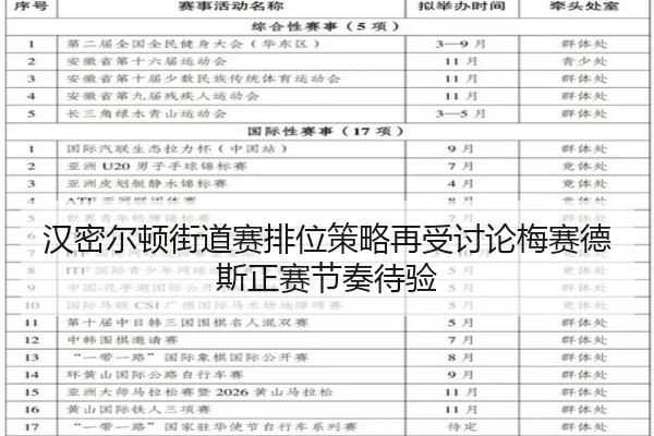 汉密尔顿街道赛排位策略再受讨论梅赛德斯正赛节奏待验(JIUYOU)